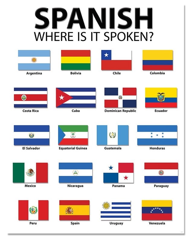 ترجمه اسپانیایی برای کدام کشورهای جهان قابل استفاده است؟