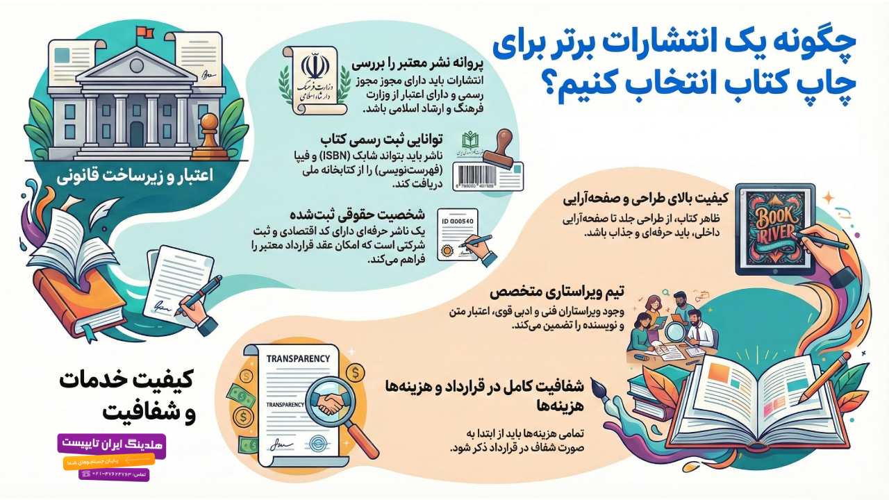 بهترین انتشارات چاپ کتاب