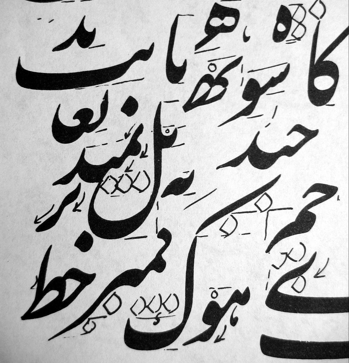 طراحی گرافیکی حروف فارسی ‏